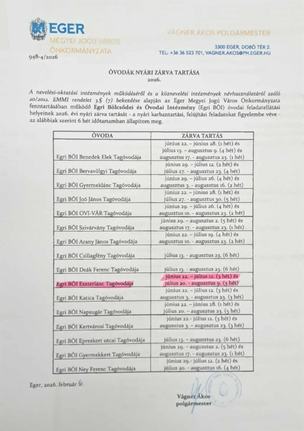 Óvodák nyári zárvatartása 2026